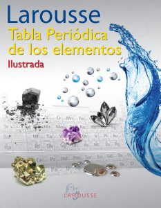 Tabla Periódica Ilustrada